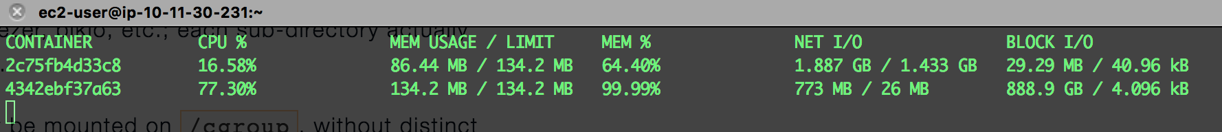 The CPU and Memory Usage